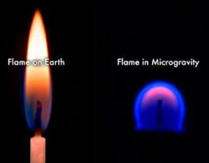 flamme et gravité